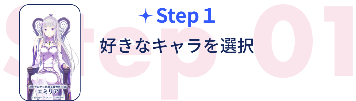 STEP1:好きなキャラを選択